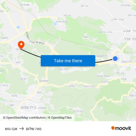 אבו גוש to נווה שלום map
