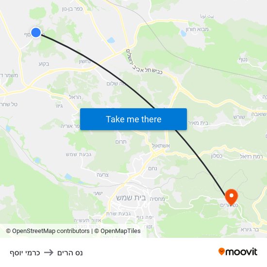 כרמי יוסף to נס הרים map