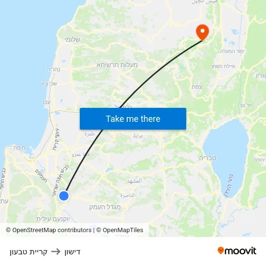 קריית טבעון to דישון map