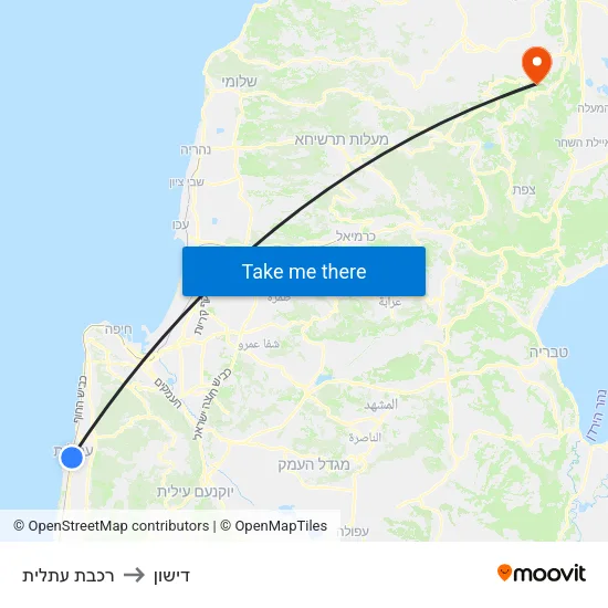 רכבת עתלית to דישון map