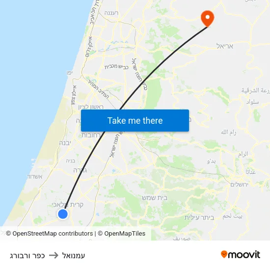 כפר ורבורג to עמנואל map