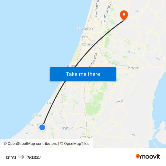 נירים to עמנואל map