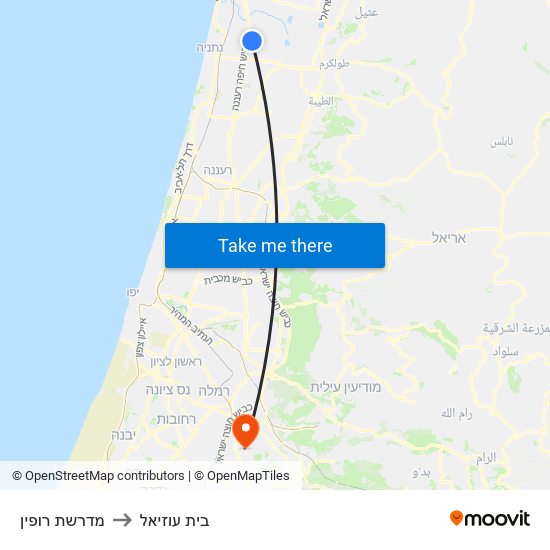 מדרשת רופין to בית עוזיאל map