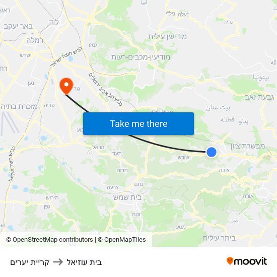 קריית יערים to בית עוזיאל map