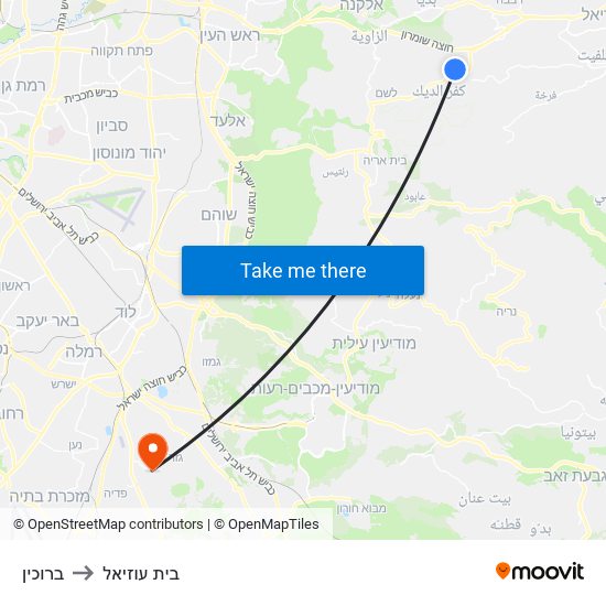 ברוכין to בית עוזיאל map