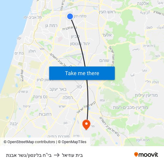 בי''ח בלינסון/גשר אבנת to בית עוזיאל map