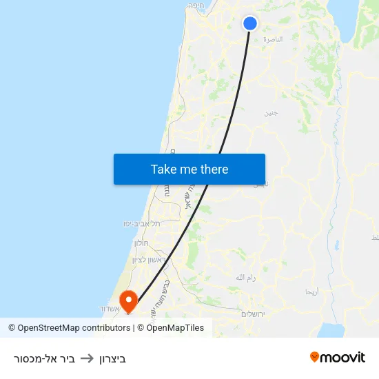 ביר אל-מכסור to ביצרון map