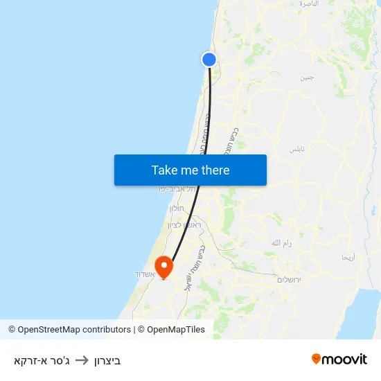 ג'סר א-זרקא to ביצרון map