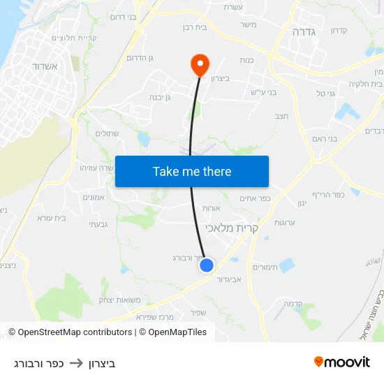 כפר ורבורג to ביצרון map
