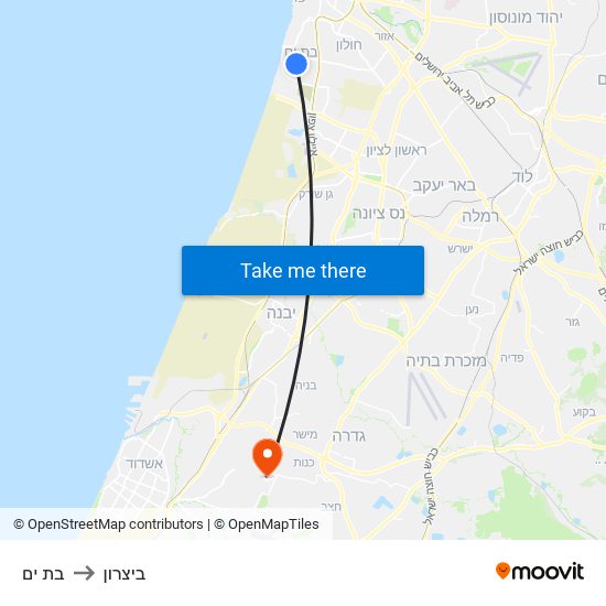 בת ים to ביצרון map