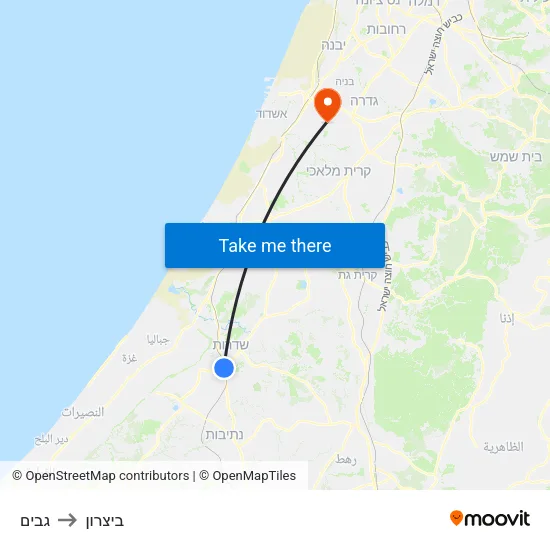 גבים to ביצרון map