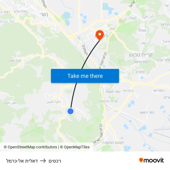 דאלית אל-כרמל to רכסים map