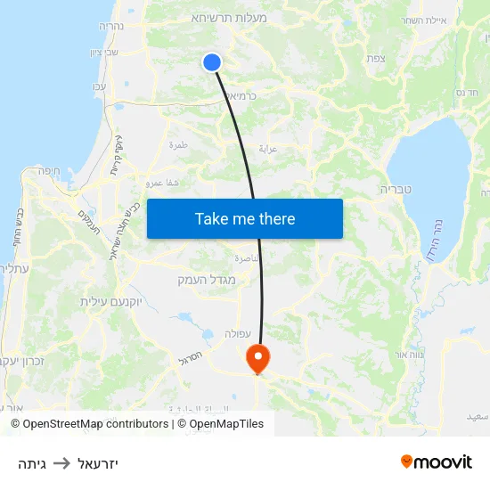 גיתה to יזרעאל map