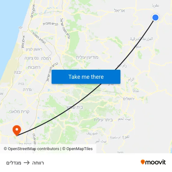 מגדלים to רווחה map