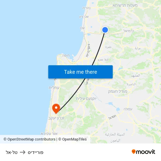 טל-אל to פוריידיס map