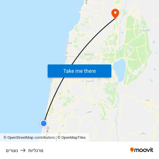 נעורים to מרגליות map