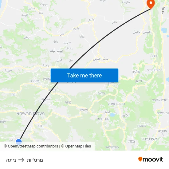גיתה to מרגליות map