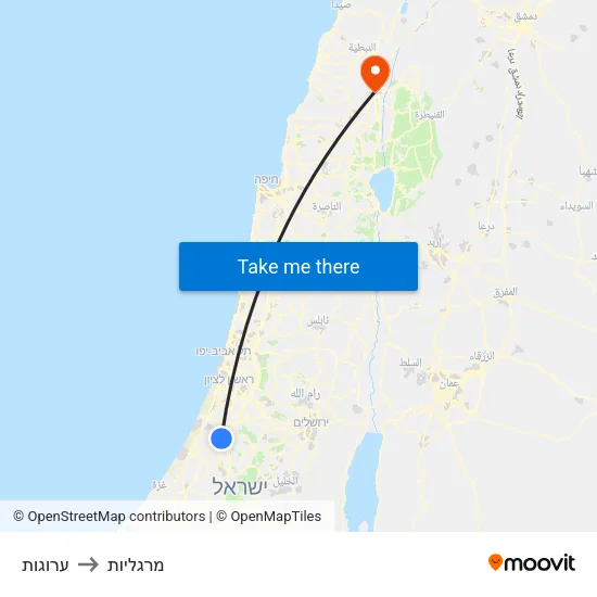 ערוגות to מרגליות map