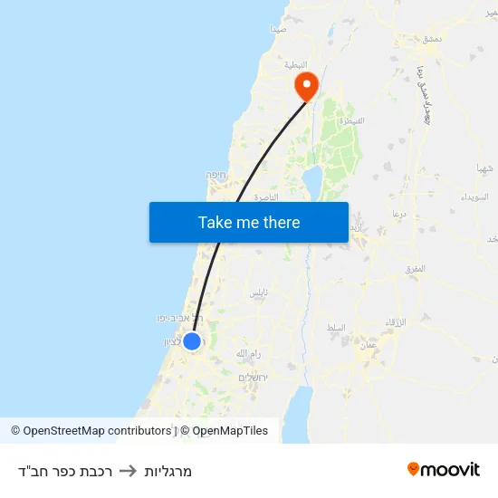 רכבת כפר חב"ד to מרגליות map