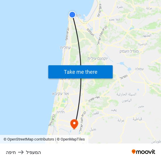 חיפה to המעפיל map