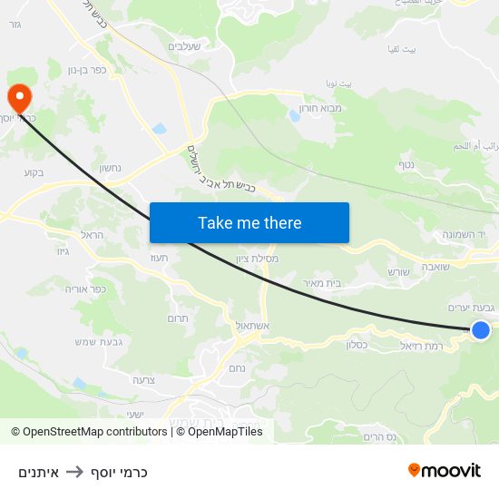 איתנים to כרמי יוסף map