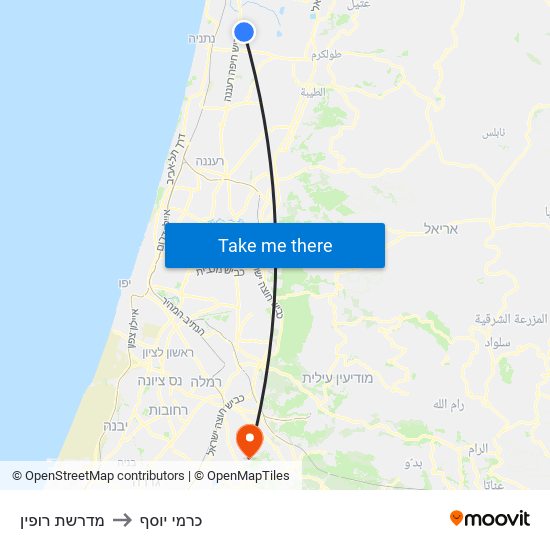 מדרשת רופין to כרמי יוסף map