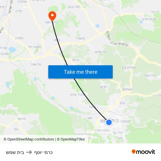 בית שמש to כרמי יוסף map