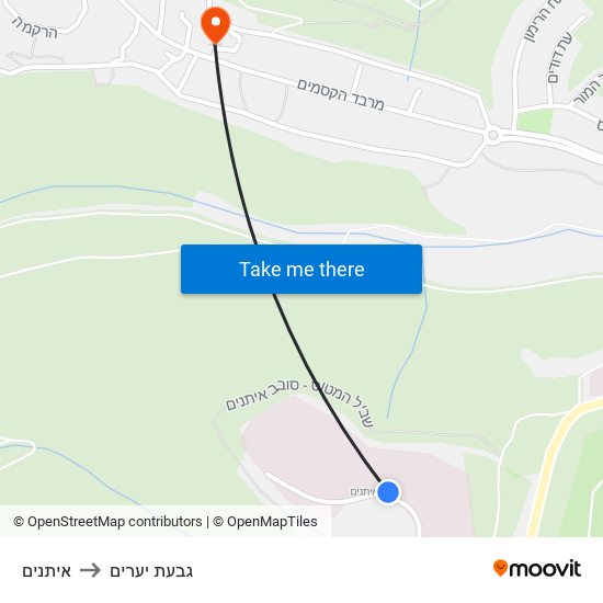 איתנים to גבעת יערים map