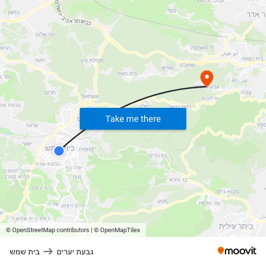 בית שמש to גבעת יערים map