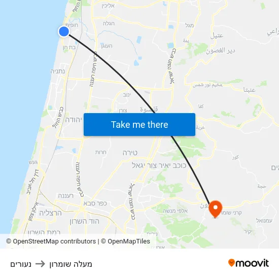 נעורים to מעלה שומרון map