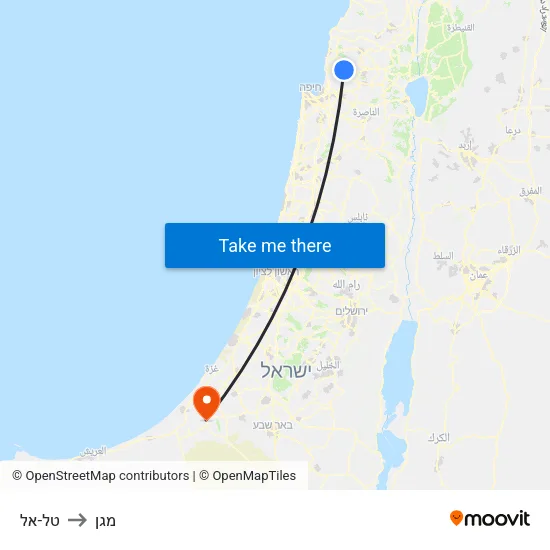 טל-אל to מגן map