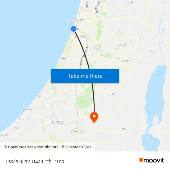 רכבת חולון וולפסון to מיתר map