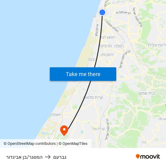 המסגר/בן אביגדור to גברעם map