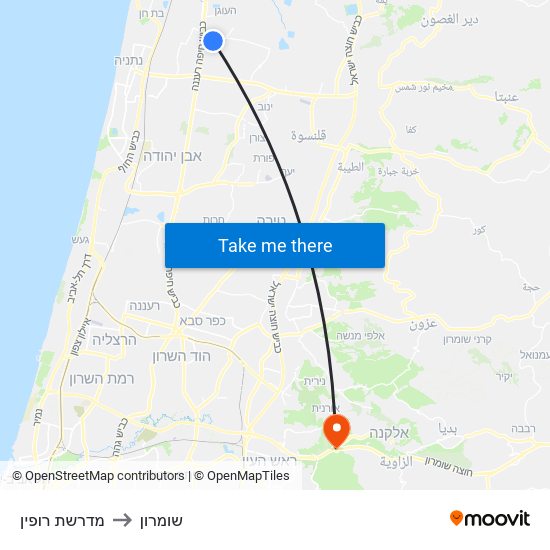 מדרשת רופין to שומרון map