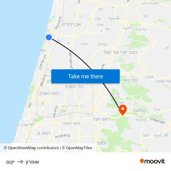 יקום to שומרון map