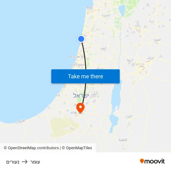 נעורים to עומר map