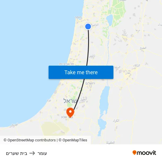 בית שערים to עומר map