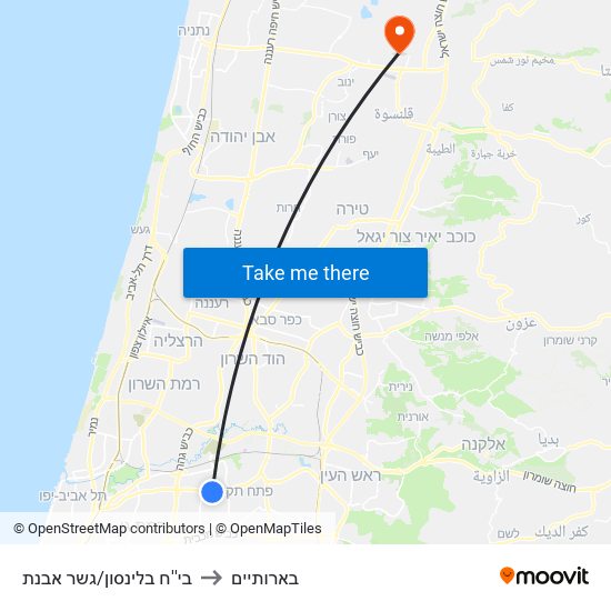 בי''ח בלינסון/גשר מבצע ארנון to בארותיים map