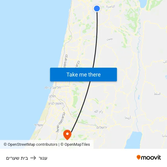 בית שערים to עגור map