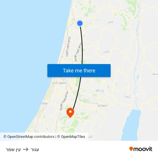 עין שמר to עגור map