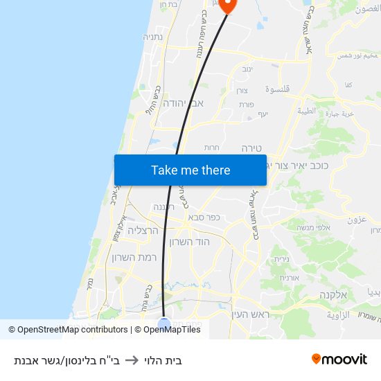 בי''ח בלינסון/גשר אבנת to בית הלוי map