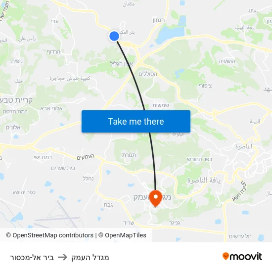 ביר אל-מכסור to מגדל העמק map