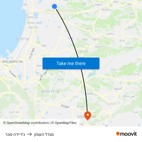 ג'דיידה-מכר to מגדל העמק map