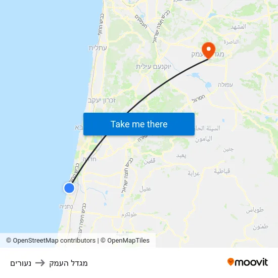 נעורים to מגדל העמק map