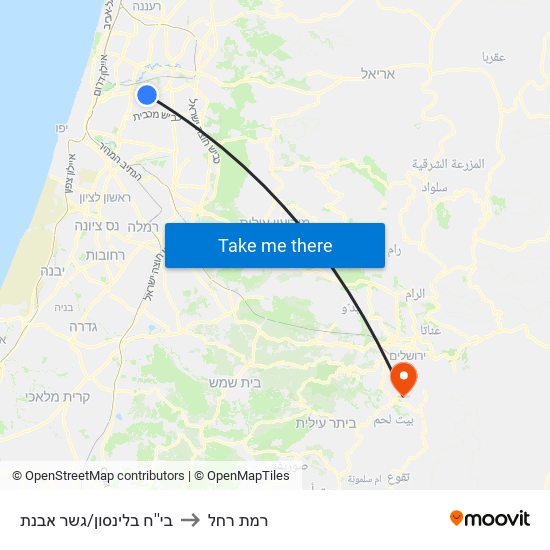 בי''ח בלינסון/גשר אבנת to רמת רחל map