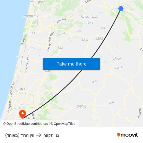 עין חרוד (מאוחד) to גני תקווה map