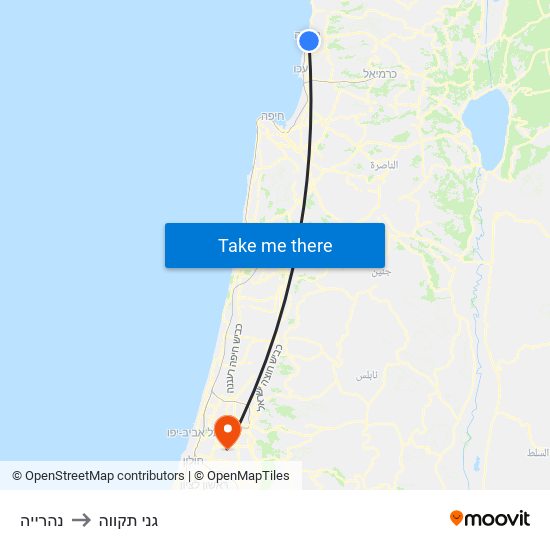 נהרייה to גני תקווה map