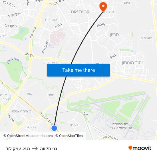 מ.א. עמק לוד to גני תקווה map