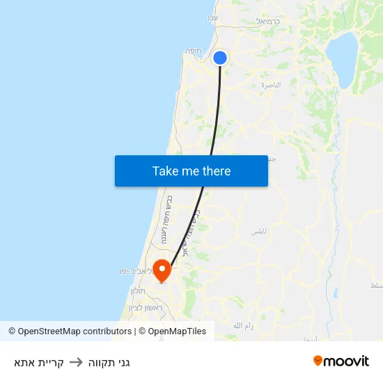 קריית אתא to גני תקווה map