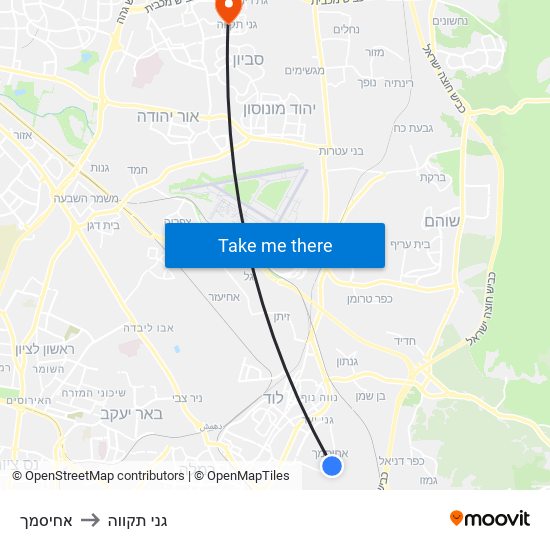 אחיסמך to גני תקווה map